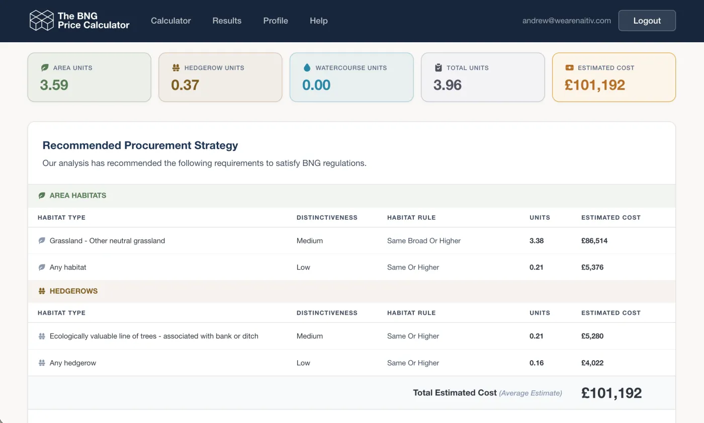 BNG Price Calculator internal pricing engine, showing unit totals and a recommended procurement strategy
